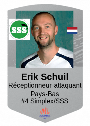 Erik Schuil