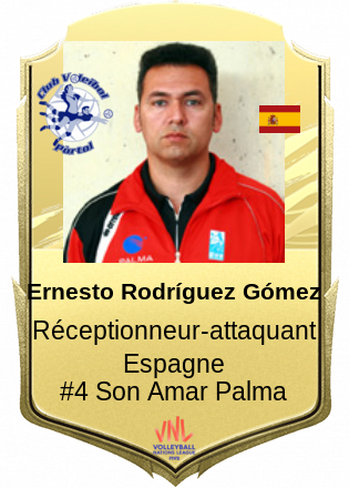Ernesto Rodríguez Gómez