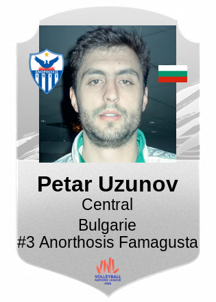 Petar Uzunov