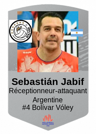 Sebastián Jabif