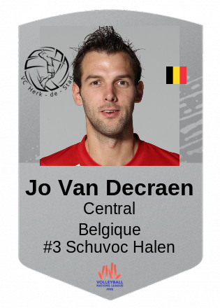 Jo Van Decraen