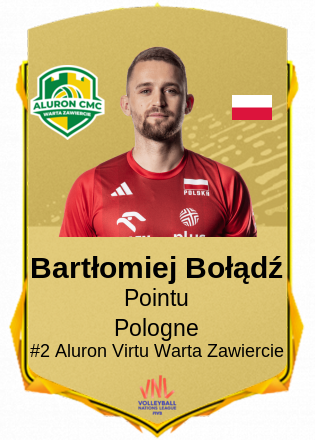Bartłomiej Bołądź
