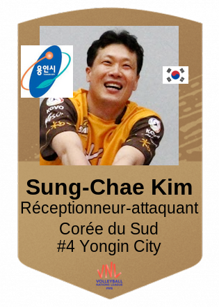 Sung-Chae Kim