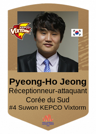 Pyeong-Ho Jeong