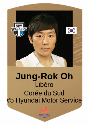 Jung-Rok Oh