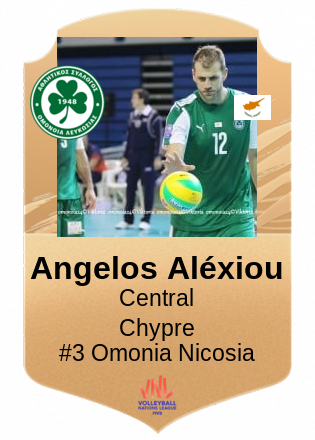 Angelos Aléxiou