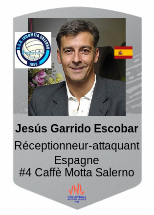 Jesús Garrido Escobar
