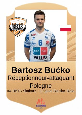 Bartosz Bućko