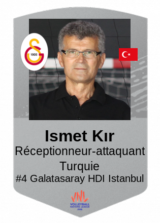 Ismet Kır