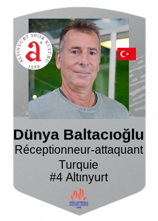 Dünya Baltacıoğlu