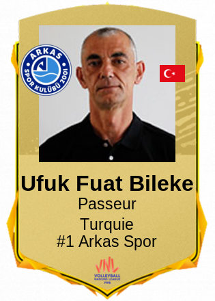 Ufuk Fuat Bileke