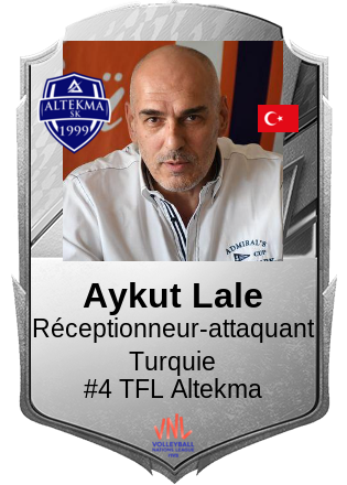Aykut Lale