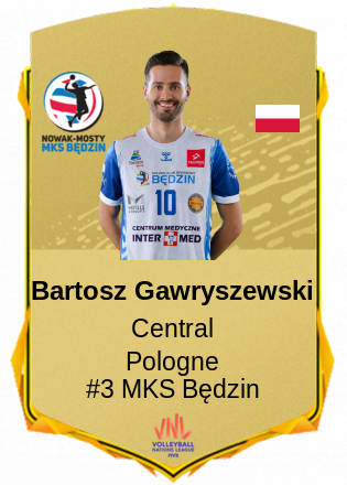 Bartosz Gawryszewski