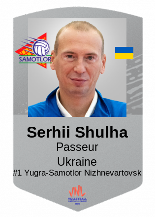 Serhii Shulha