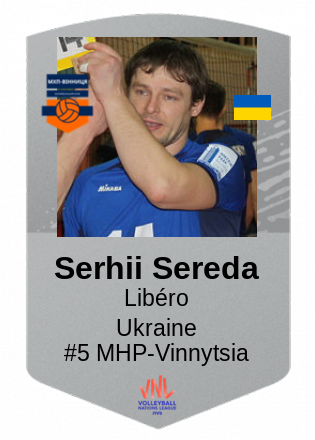 Serhii Sereda