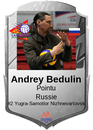 Andrey Bedulin