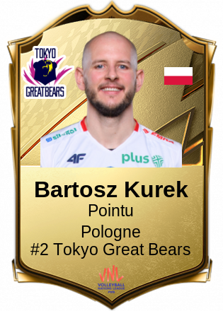 Bartosz Kurek