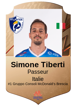Simone Tiberti