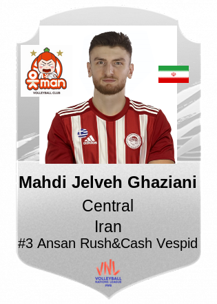 Mahdi Jelveh Ghaziani