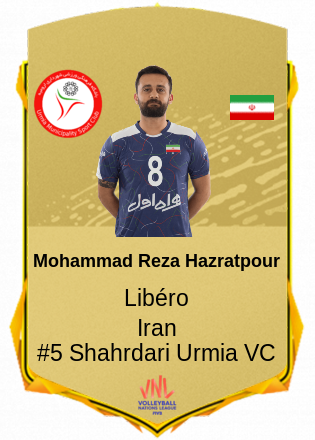 Mohammad Reza Hazratpour