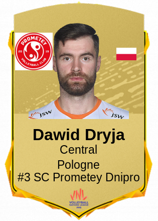 Dawid Dryja