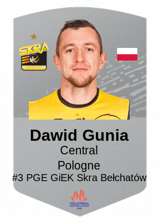 Dawid Gunia