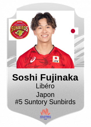 Soshi Fujinaka