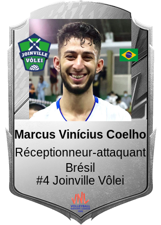 Marcus Vinícius Coelho