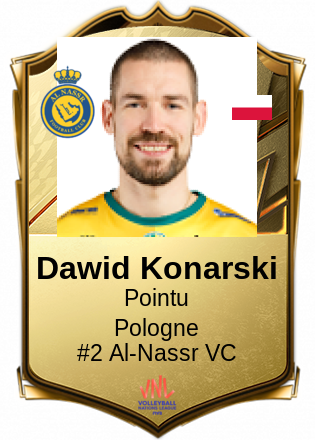 Dawid Konarski