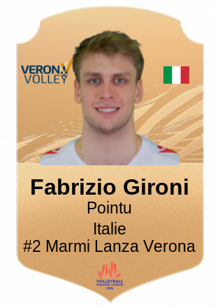 Fabrizio Gironi
