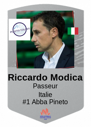 Riccardo Modica