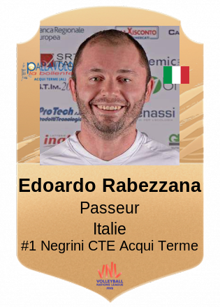 Edoardo Rabezzana