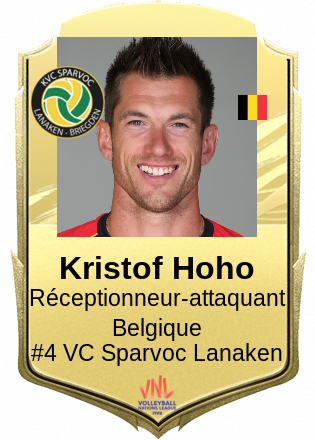 Kristof Hoho