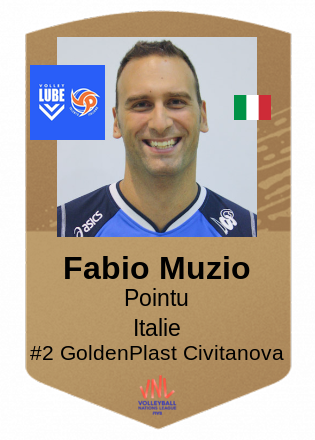 Fabio Muzio