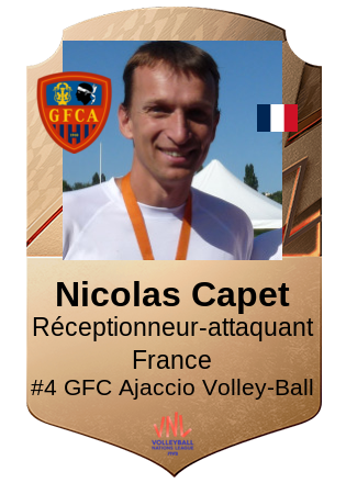 Nicolas Capet