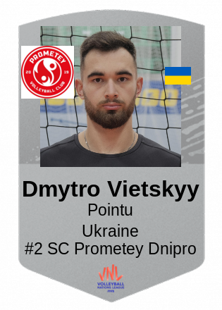 Dmytro Vietskyy