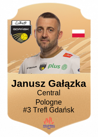 Janusz Gałązka