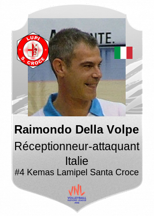 Raimondo Della Volpe