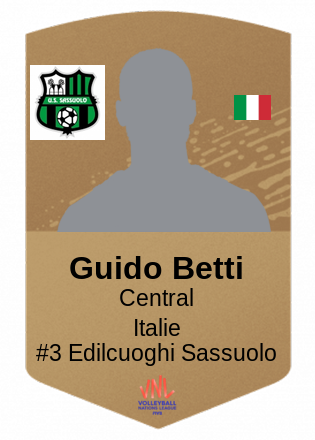 Guido Betti