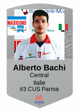 Alberto Bachi
