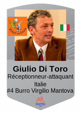 Giulio Di Toro