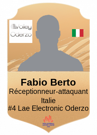 Fabio Berto
