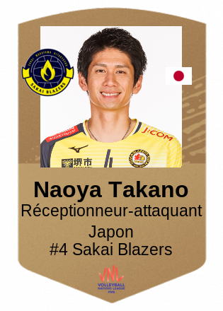 Naoya Takano