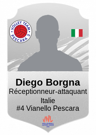 Diego Borgna