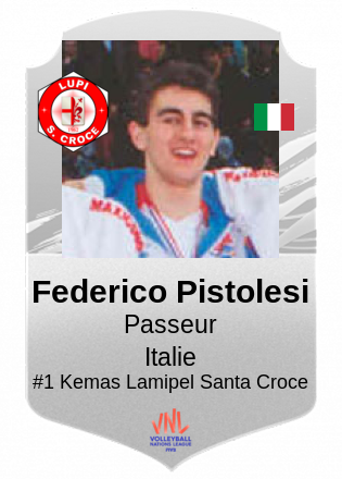 Federico Pistolesi