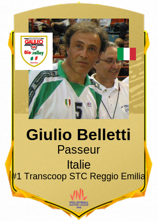 Giulio Belletti