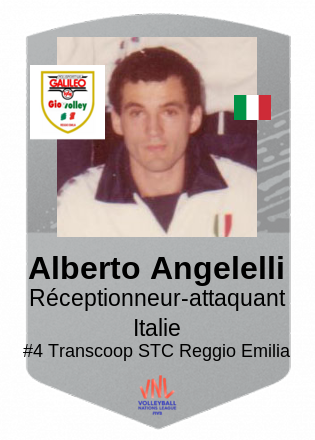 Alberto Angelelli