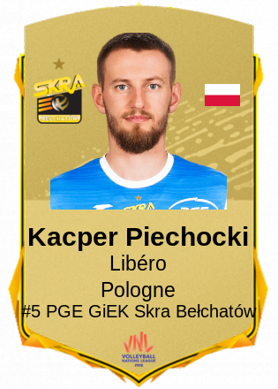 Kacper Piechocki