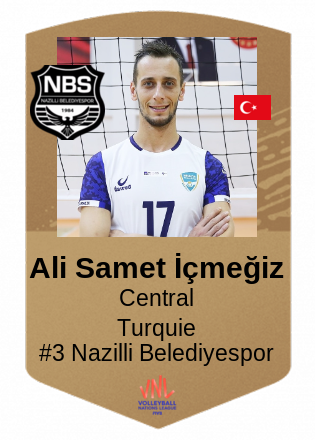 Ali Samet İçmeğiz