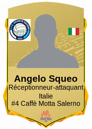 Angelo Squeo